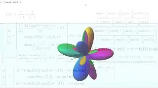 Graphing calculator lore