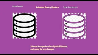 MSSQL|Database Backup/Restore and Schema comparison 