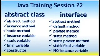 Java Training Session 22 abstract class, interface default method, NO instance variable in interface