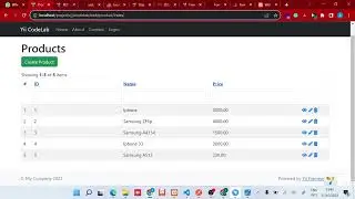 Yii 2 CRUD Application Part 3 -  Format  Currency