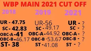WBP Constable Previous Year Main /Final Cut Off / WBP Constable Main 2021 expected Cut Off