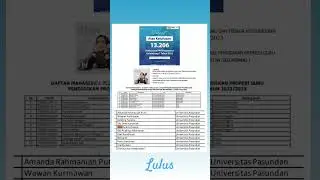 Lulus UKPPG Gelombang 1 2022