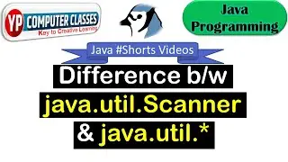 java.util package in java | 