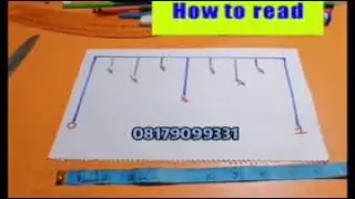 How to read a Measuring Tape for Beginners 