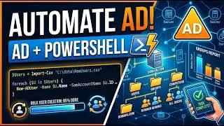 Ultimate Guide to Active Directory Management with PowerShell