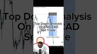 Top Down Analysis On USD/CAD Sell Trade