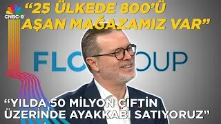 Dünyada ve Türkiye'de Perakende Sektörü Nasıl Bir Dönüşüm Yaşıyor?