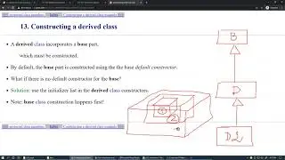 11.4 Base and derived class constructors