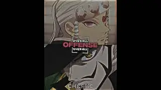 Tengen Vs Mihawk