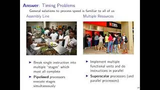 UMN CSCI 2021 09 Proceesor Architecture Part 3