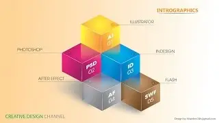 Infographic 3D Graphic Design | Illustrator Tutorials