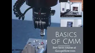 What is CMM? and types of Coordinate Measuring Machine | New Videos on