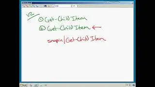 POWERSHELL : Top 5  Command-lets