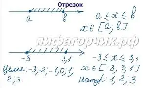 Числовые промежутки 6 класс пифагорчик.рф