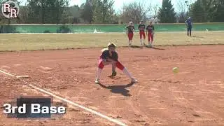 2024 Grad, Renee Laczkowski - 3B/SS, 2020 Video Skills