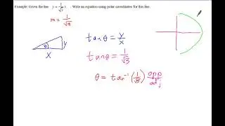 AP Calculus BC Notes Polar Equations Part 3
