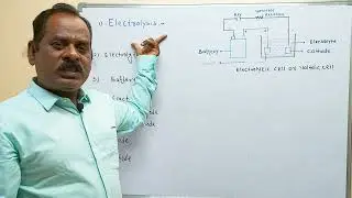 Electrolysis | Basic chemistry | Polytechnic first semester | MSBTE |Chapter 02 |First year diploma