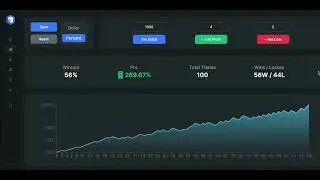 I Tested The 5 Minute Trading Strategy That Actually Works  + Improved Version  #000