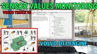 Engine Performance Diagnostics Using Tech Tool on Volvo FM 440 - SENSOR VALUES MONITORING