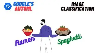 Deep Learning Image Classification in Google Cloud (AutoML)
