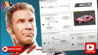 SysML Activity Diagram Refinement - NASCAR Example