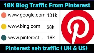 How to Get Unlimited Website Traffic From Pinterest (2024)