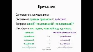 Причастие (7 класс, видеоурок-презентация)