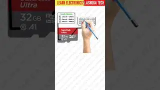 Memory Card Classes and Speed Codes #memorycard #shorts #viral