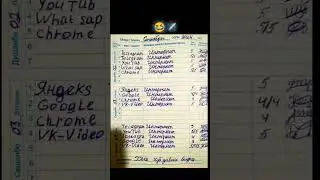 ХОЗЗИРГИ ЙОШЛАР КУНДАЛИГИ