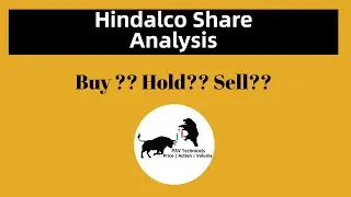Hindalco Stock Analysis | Hindalco Share Analysis | Hindalco Share Technical Analysis