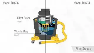 Dustless HEPA Wet+Dry Vacuum at EquipSupply.com
