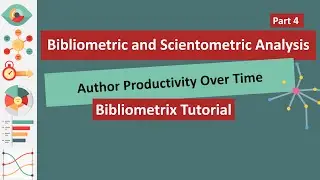 Bibliometrix Tutorial: Author Productivity Over Time_Scientometric and Bibliometric Analysis_ Part 4