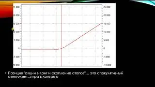 Что такое сентимент комьюнити и как его прогнозировать и торговать