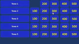 Своя игра. Шаблон игры для вашего урока.