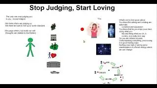 Stop Judging, Start Loving