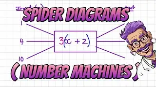How to use Number Machines with Brackets
