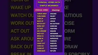 Phrasal verbs with meaning 
