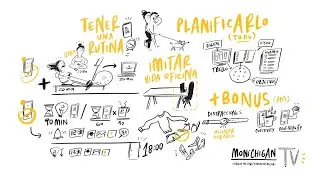 Cómo ser productivo trabajando desde casa