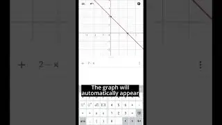How to graph equation with GeoGebra apps