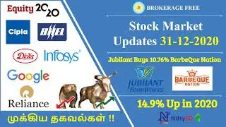 Stock Market Updates 31-12-2020 | Nifty Returns | BHEL | Jubilant Food | Antony IPO| Nifty hit 14000