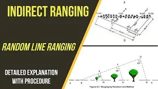 Random Line Ranging method procedure | Indirect ranging [HINDI]