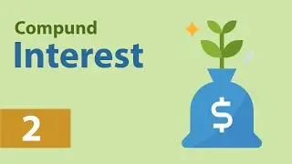 Correlation Between Simple Interest and Compound Interest