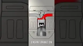 The secret of the truck braking system 