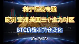 通过欧亚美三个主力交易时区对比 判断出BTC在每天的最佳买入和卖出时机 并明确USDT和USDC的使用 - 2023.11.29