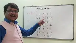 Product code