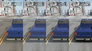 If BeamNG.Drive was released on PlayStation Consoles