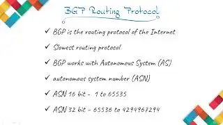BGP Routing Concept | Fortinet Firewall