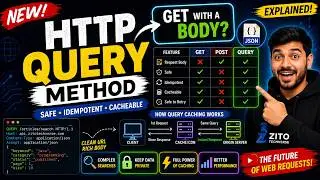 🔥 The NEW HTTP QUERY Method Explained (2026) | GET with a Body? | Web Developers Must Know!