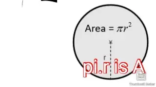 How to find the area of a circle