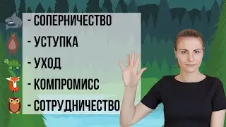 Стратегии поведения в конфликте | Поведение в конфликте по Томасу-Килману